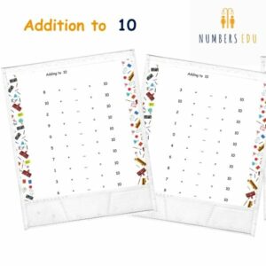 100 Elementary Addition Math Practice Pages | Addition to 10 Worksheets