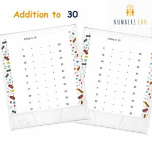 Addition worksheets: Sums up to 30 | Adding up to 30 | Addition to 30 Worksheets